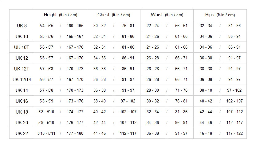 Gul Womens Wetsuits 19 Womens Size Chart